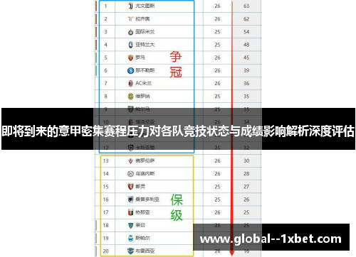 即将到来的意甲密集赛程压力对各队竞技状态与成绩影响解析深度评估