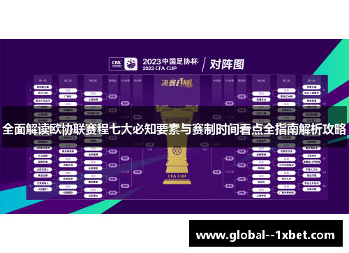 全面解读欧协联赛程七大必知要素与赛制时间看点全指南解析攻略 全面解读欧协联赛程七大必知要素与赛制时间看点全指南解析攻略