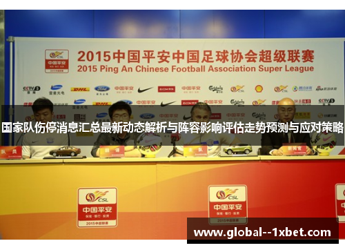 国家队伤停消息汇总最新动态解析与阵容影响评估走势预测与应对策略 国家队伤停消息汇总最新动态解析与阵容影响评估走势预测与应对策略