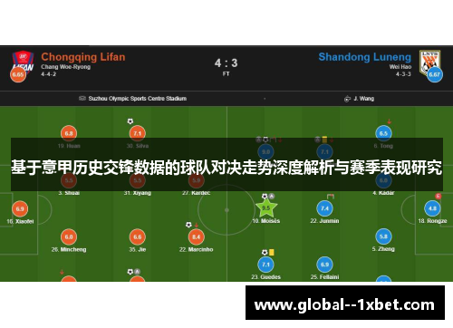 基于意甲历史交锋数据的球队对决走势深度解析与赛季表现研究 基于意甲历史交锋数据的球队对决走势深度解析与赛季表现研究