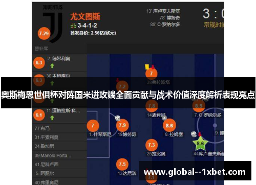 奥斯梅恩世俱杯对阵国米进攻端全面贡献与战术价值深度解析表现亮点 奥斯梅恩世俱杯对阵国米进攻端全面贡献与战术价值深度解析表现亮点