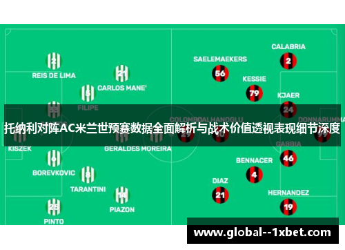 托纳利对阵AC米兰世预赛数据全面解析与战术价值透视表现细节深度