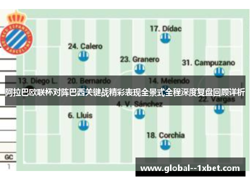 阿拉巴欧联杯对阵巴西关键战精彩表现全景式全程深度复盘回顾详析