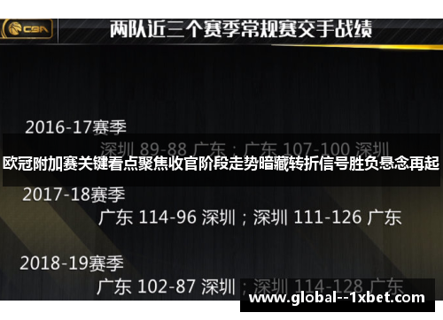 欧冠附加赛关键看点聚焦收官阶段走势暗藏转折信号胜负悬念再起