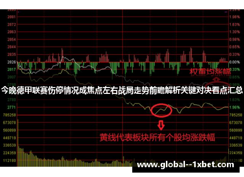 今晚德甲联赛伤停情况成焦点左右战局走势前瞻解析关键对决看点汇总