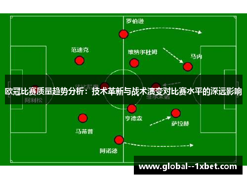 欧冠比赛质量趋势分析:技术革新与战术演变对比赛水平的深远影响 欧冠比赛质量趋势分析:技术革新与战术演变对比赛水平的深远影响